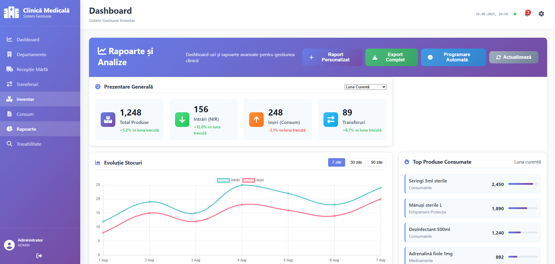 Clinic Inventory – Sistem de gestiune stocuri pentru clinici medicale